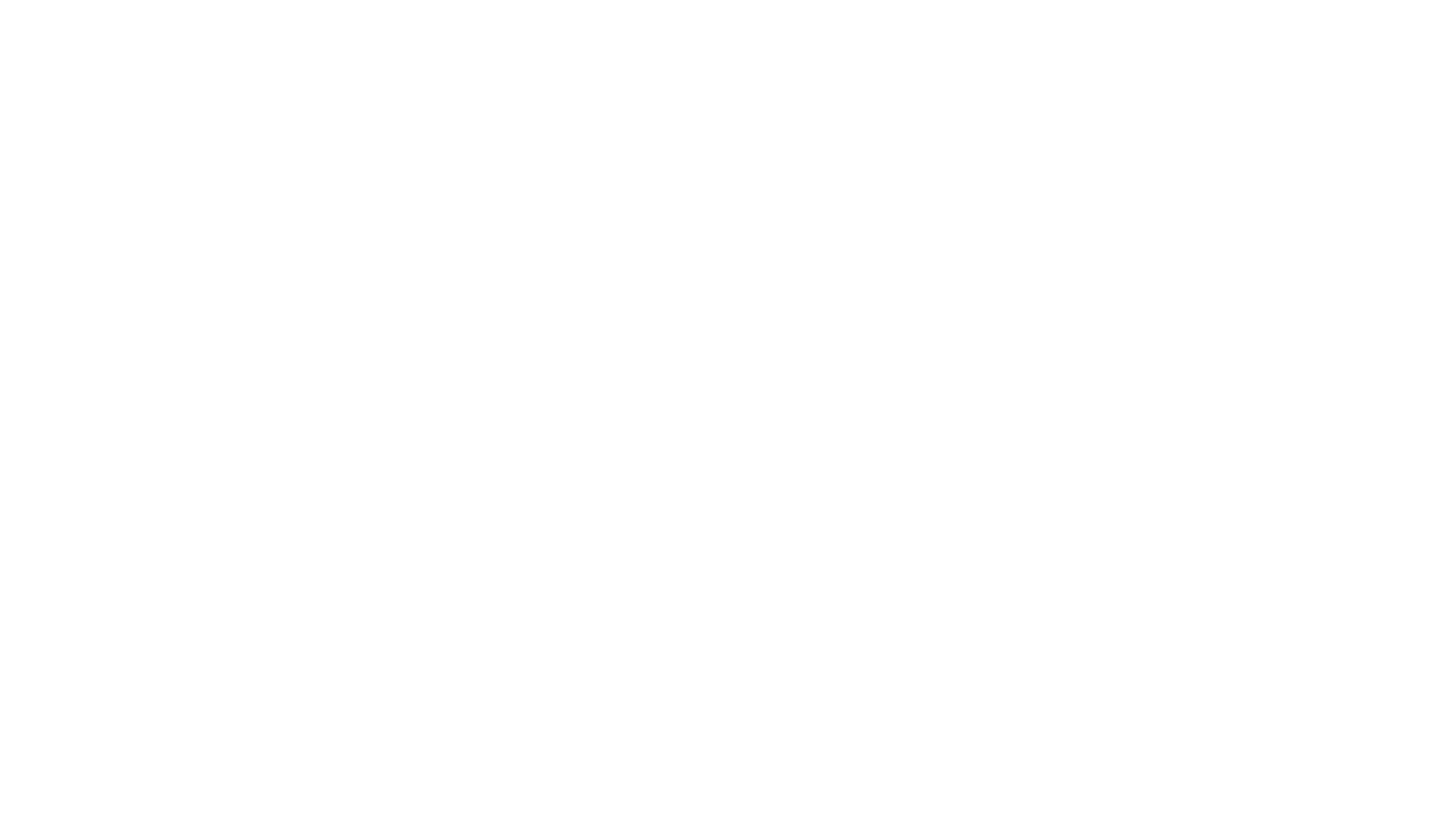 Fort Collins Area Chamber of Commerce